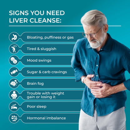 PUREHEALTH Research Liver Health – Liver Cleanse Detox & Repair Support Supplement- with Milk Thistle, Turmeric Powder, Dandelion, Artichoke, Beet Root, Ginger